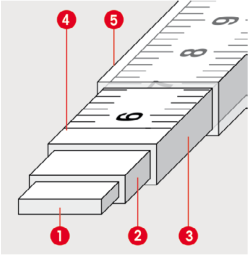Rollbandmaße Stahlband beschichtet, Schrägrahmen 30m (mm/cm) (13mm) Basic, 501314030A