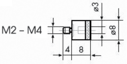Gewinde-Positionseinsätze für Koordinatenmessgeräte M2x0,4