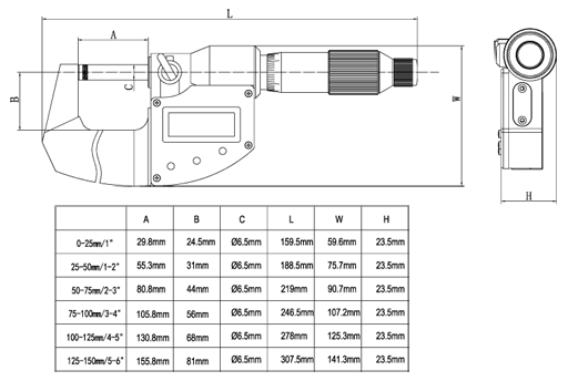 Digital-Bügelmessschrauben ULTRA active im Etui Hartmetallmessflächen Ø 6,5mm, Steigung 0,5mm, Einstellmaß 75-100/0,001mm IP65