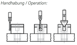 Gewinde-Positionseinsätze im Holzetui für Koordinatenmessgeräte M12x1,75 - M24x3 (Je 3 Stk)