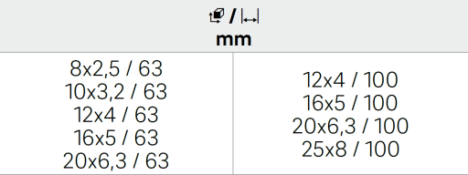 Parallelunterlagen-Sätze im Etui Spezialstahl gehärtet DIN 6346 (9) 2,5-25mm