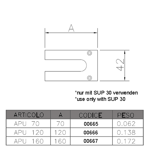 Messtiefenanschlag  APU 120 nur in Verwendung mit Nr. 1390337 (SUP30) für MINI PLATON 120x42mm, 00666
