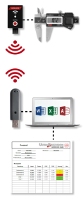 Sender und USB-Empfänger ULTRA active für Messschieber Nr. 6850 11. und Messuhren Nr. 6301 1..