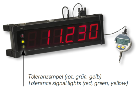 Großanzeigen LED für Opto-Schnittstelle RS232 inklusive Netzteil und Toleranzampel