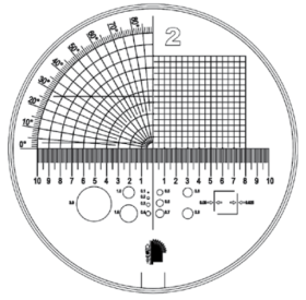 Special scales for measuring magnifiers suitable for model no. 2192 1.., 2192 2.., 2193 511