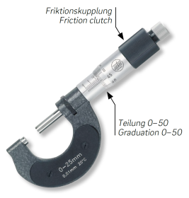 Bügelmessschrauben im Etui Hartmetallmessflächen Ø 8mm Bügelmessschrauben im Etui Hartmetallmessflächen Ø 8mm