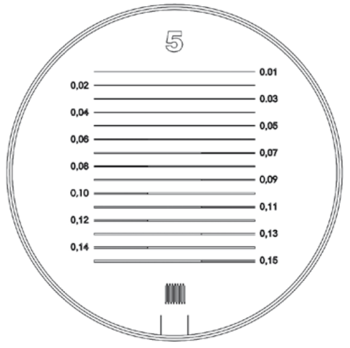 Sonderskala für Messlupen passend zu Modell Nr. 2192 1.., 2192 2.., 2193 511
